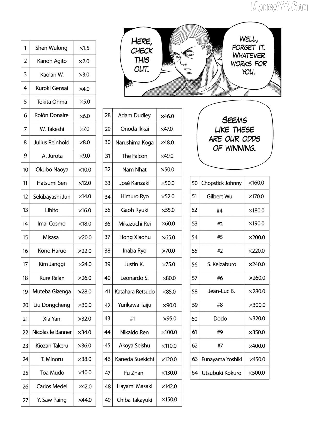 Kengan Omega Chapter 330 image 07